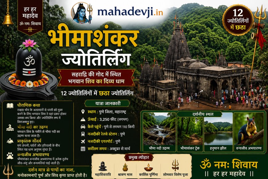 भीमाशंकर ज्योतिर्लिंग – इतिहास, कथा, दर्शन, यात्रा गाइड और धार्मिक महत्व